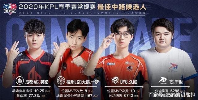 戴奇：埃弗頓不值得贏，球隊的表現令我失望.